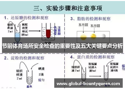 节前体育场所安全检查的重要性及五大关键要点分析