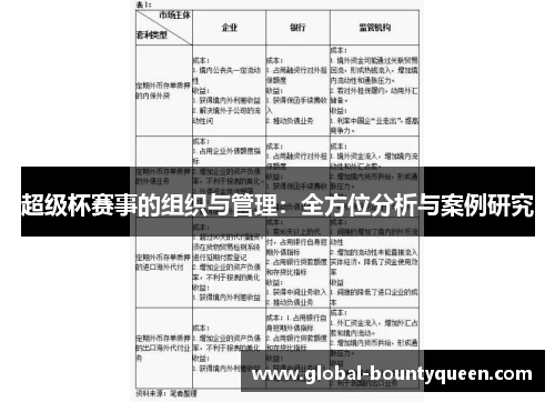 超级杯赛事的组织与管理:全方位分析与案例研究 超级杯赛事的组织与管理:全方位分析与案例研究