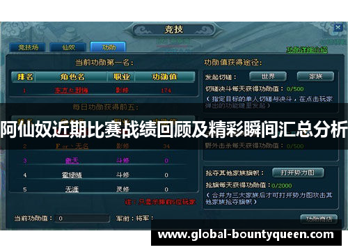 阿仙奴近期比赛战绩回顾及精彩瞬间汇总分析