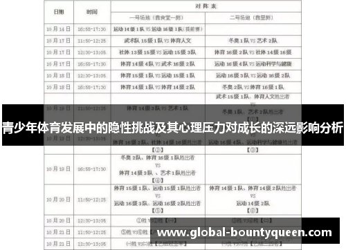 青少年体育发展中的隐性挑战及其心理压力对成长的深远影响分析 青少年体育发展中的隐性挑战及其心理压力对成长的深远影响分析