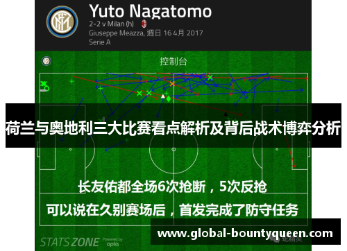 荷兰与奥地利三大比赛看点解析及背后战术博弈分析