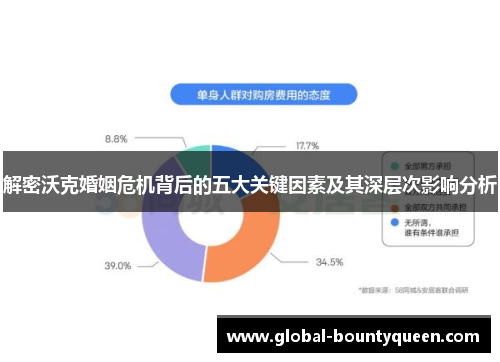 解密沃克婚姻危机背后的五大关键因素及其深层次影响分析 解密沃克婚姻危机背后的五大关键因素及其深层次影响分析