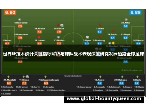 世界杯技术统计关键指标解析与球队战术表现深度研究发展趋势全球足球 世界杯技术统计关键指标解析与球队战术表现深度研究发展趋势全球足球