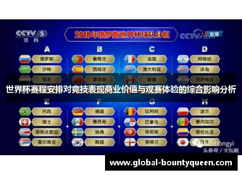 世界杯赛程安排对竞技表现商业价值与观赛体验的综合影响分析