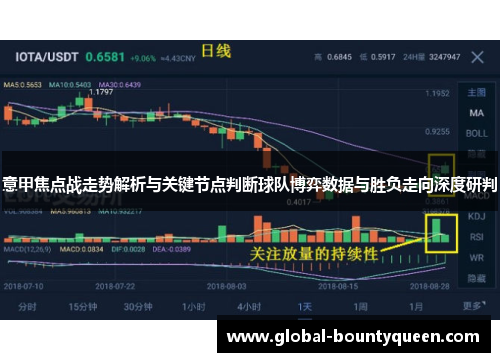 意甲焦点战走势解析与关键节点判断球队博弈数据与胜负走向深度研判 意甲焦点战走势解析与关键节点判断球队博弈数据与胜负走向深度研判
