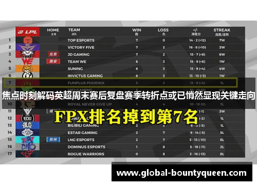 焦点时刻解码英超周末赛后复盘赛季转折点或已悄然显现关键走向 焦点时刻解码英超周末赛后复盘赛季转折点或已悄然显现关键走向