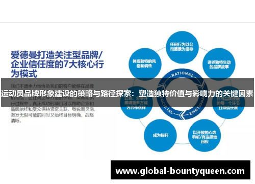 运动员品牌形象建设的策略与路径探索:塑造独特价值与影响力的关键因素 运动员品牌形象建设的策略与路径探索:塑造独特价值与影响力的关键因素
