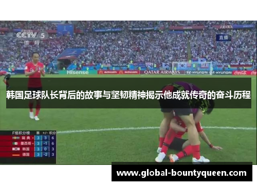 韩国足球队长背后的故事与坚韧精神揭示他成就传奇的奋斗历程