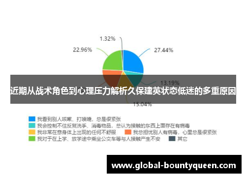 近期从战术角色到心理压力解析久保建英状态低迷的多重原因